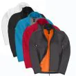 B&C ID.701 Dame Softshelljakke BCJWI63