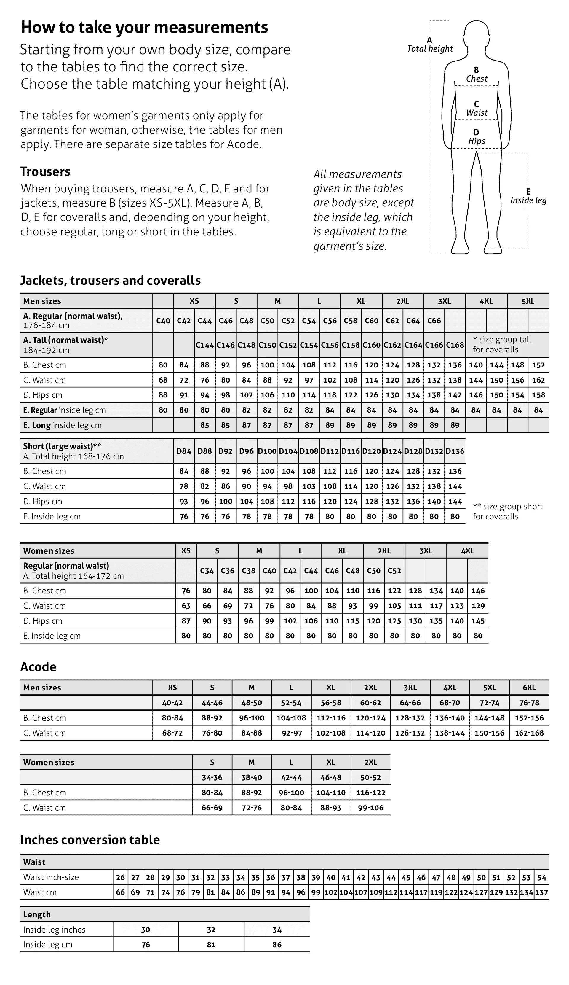 STØRRELSESGUIDE FRISTADS